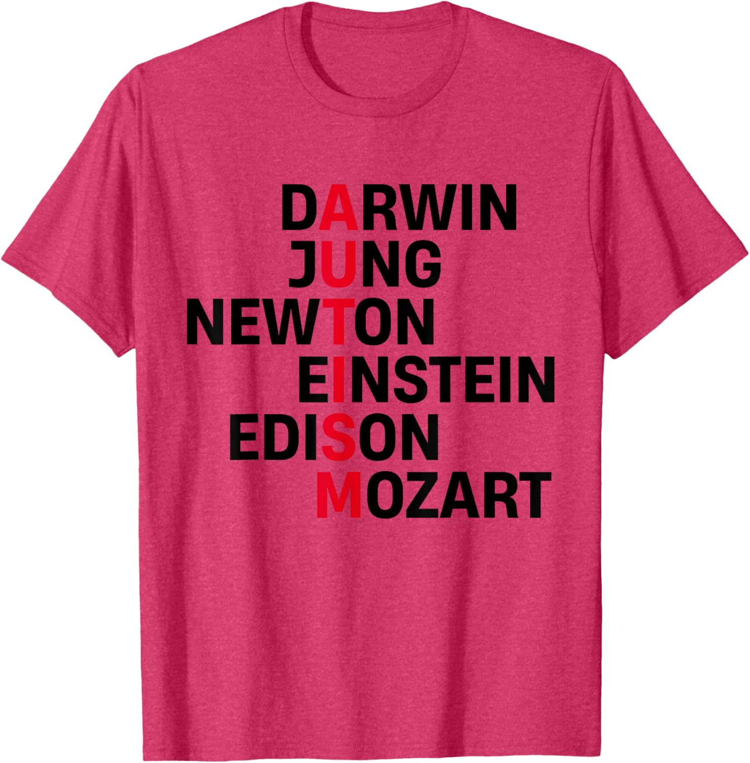 Darwin Jung Newton Einstein Edison Mozart Autism Awareness