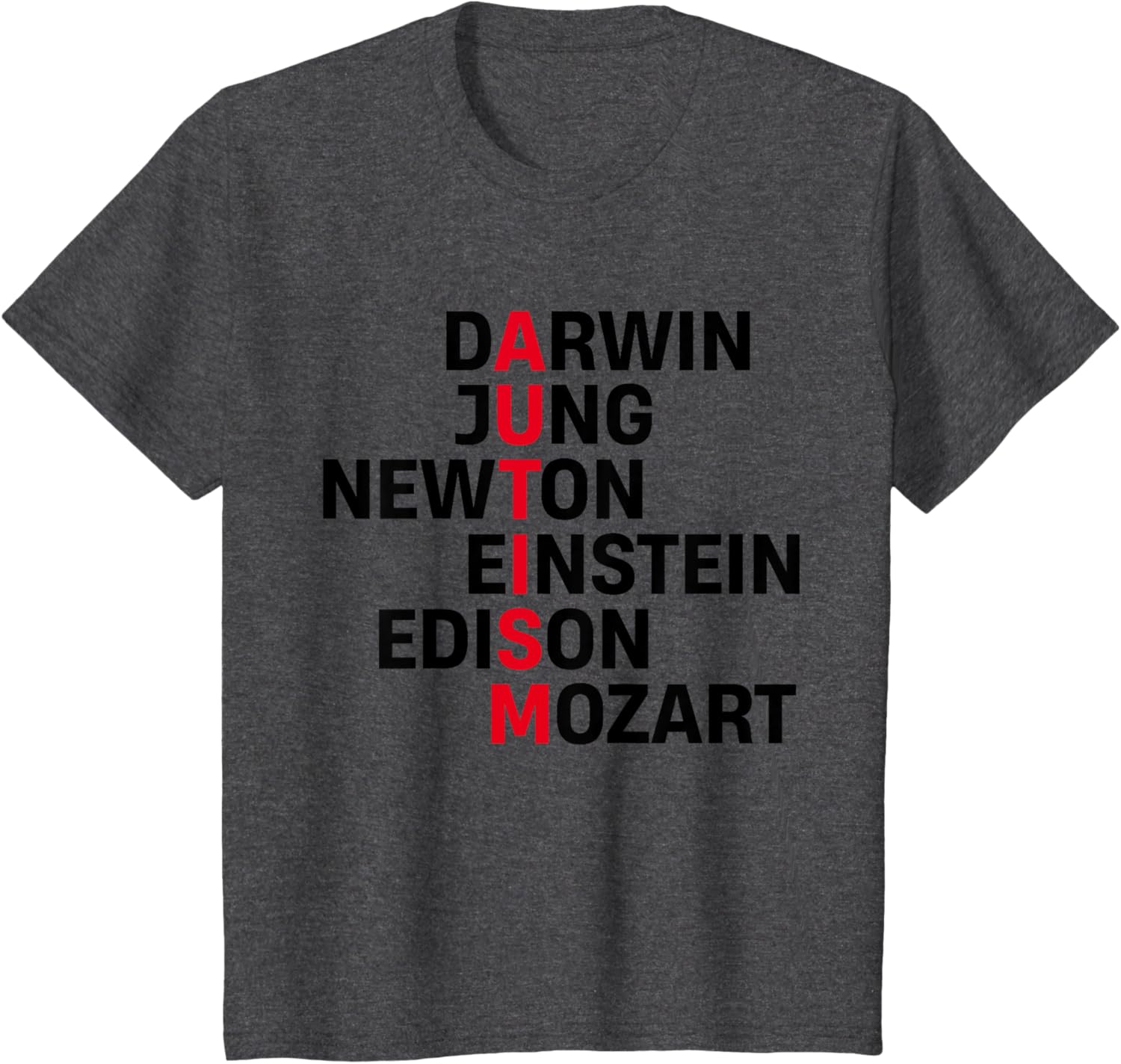 Darwin Jung Newton Einstein Edison Mozart Autism Awareness