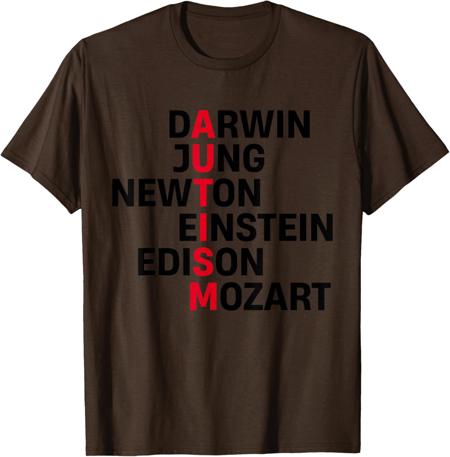 Darwin Jung Newton Einstein Edison Mozart Autism Awareness