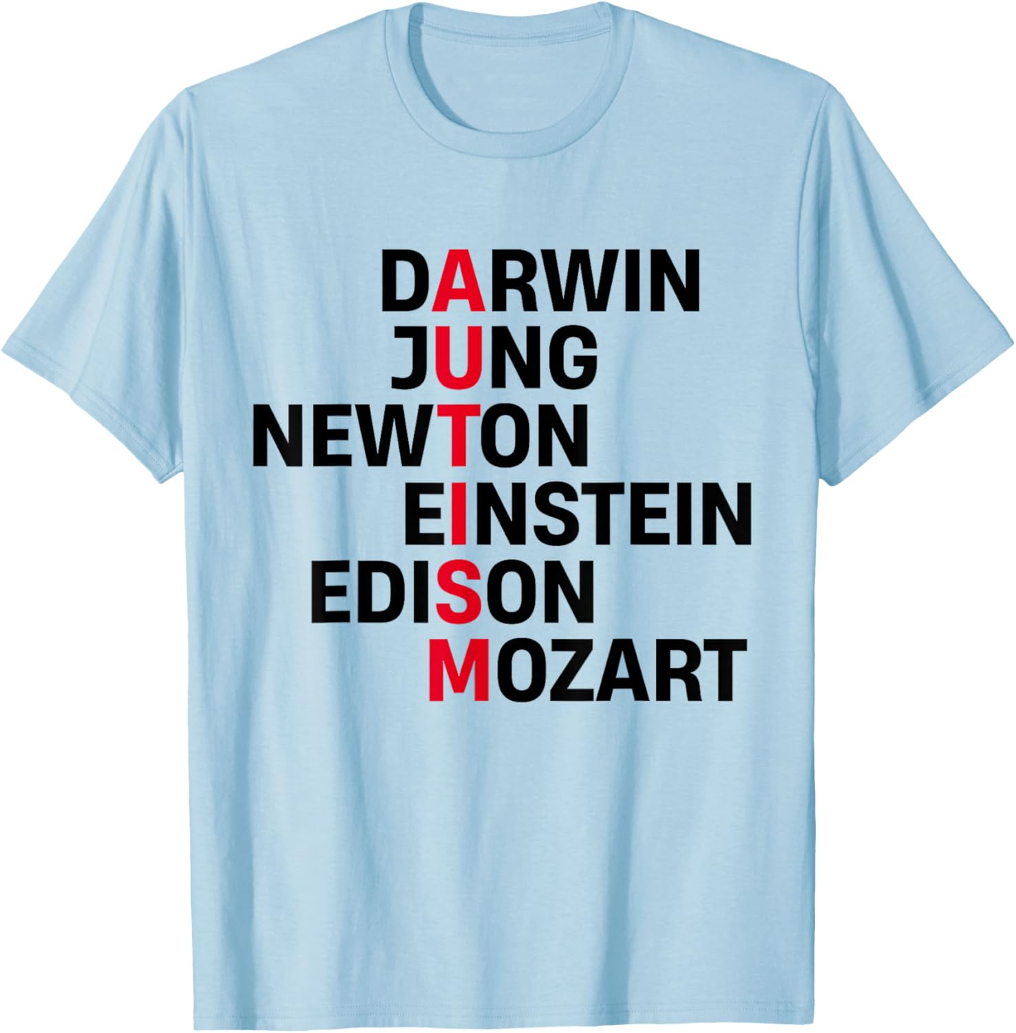 Darwin Jung Newton Einstein Edison Mozart Autism Awareness